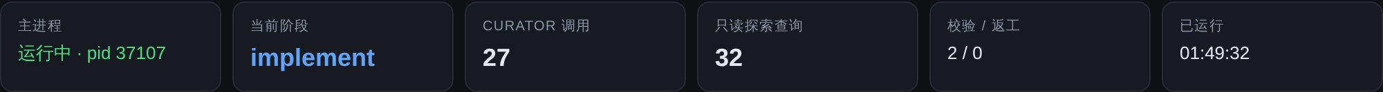 计数器区：主进程、阶段、调用数、查询数、校验返工与运行时长